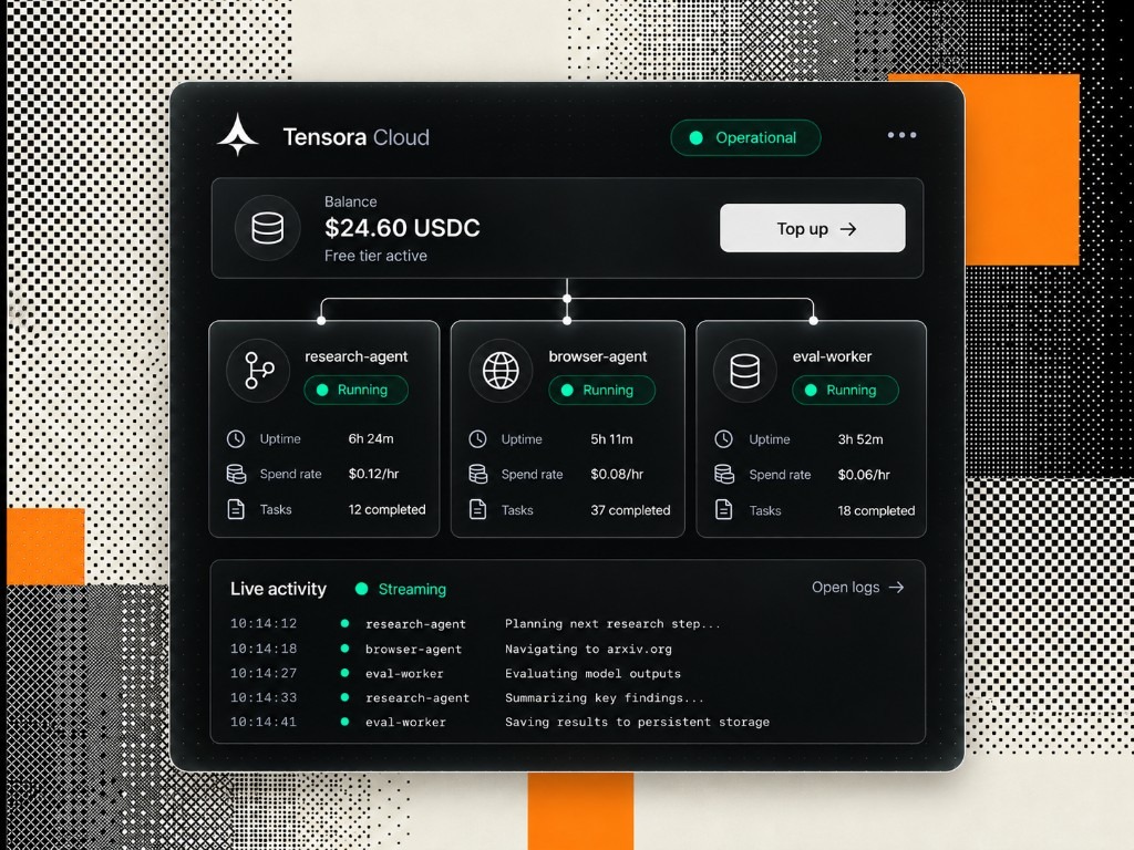 Tensora Cloud live agents and activity